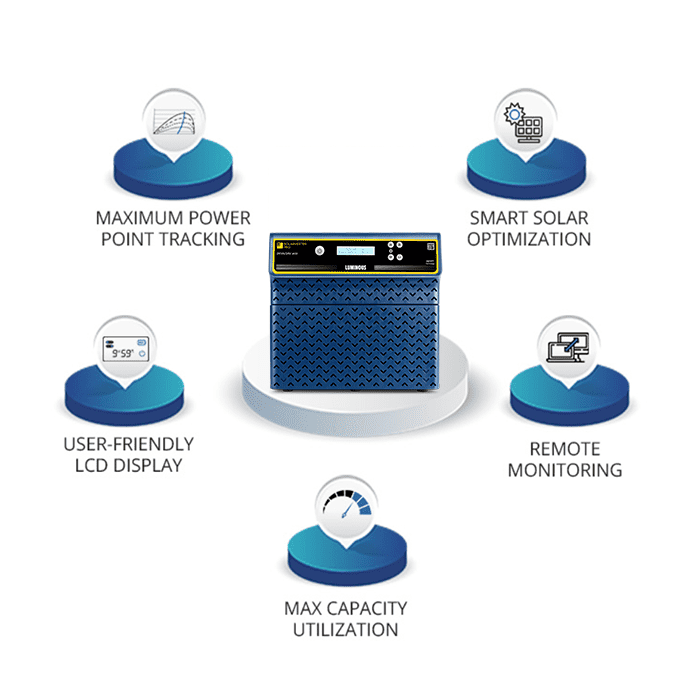 SOLARVERTER PRO 2KVA eco