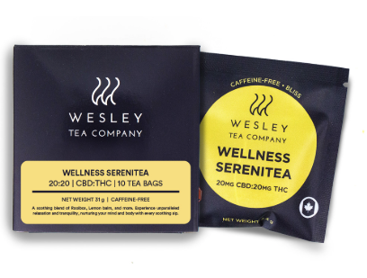 Wellness Serenitea 20/20