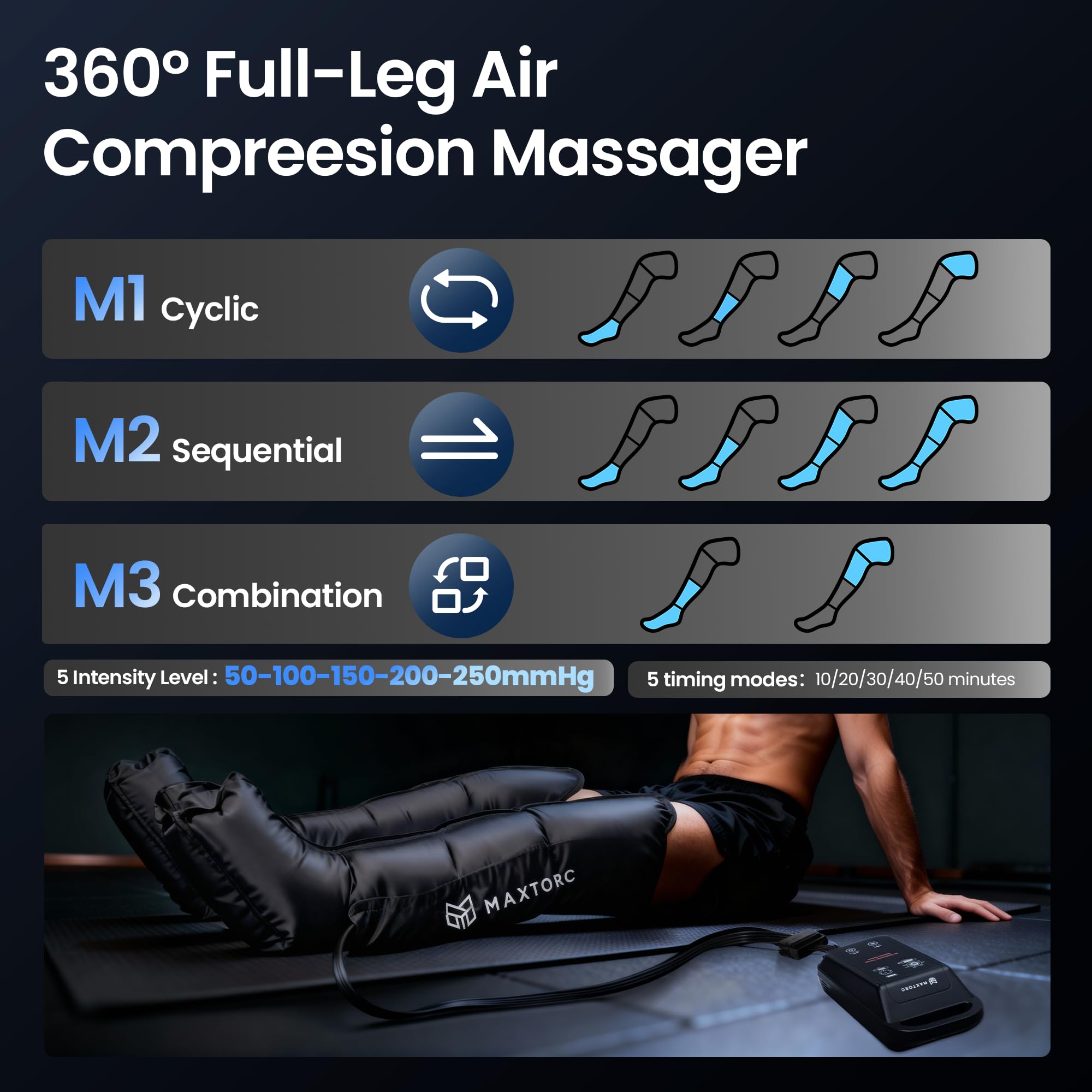 Eligible Leg Compression Massager