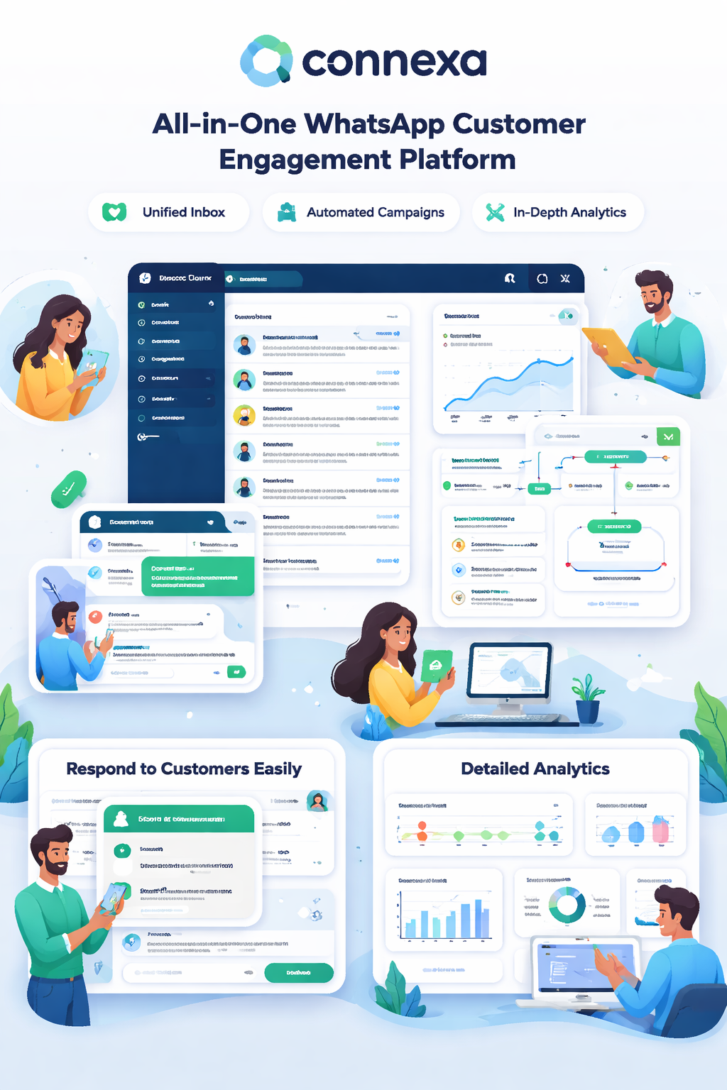 Connexa WhatsApp SaaS Engagement Platform