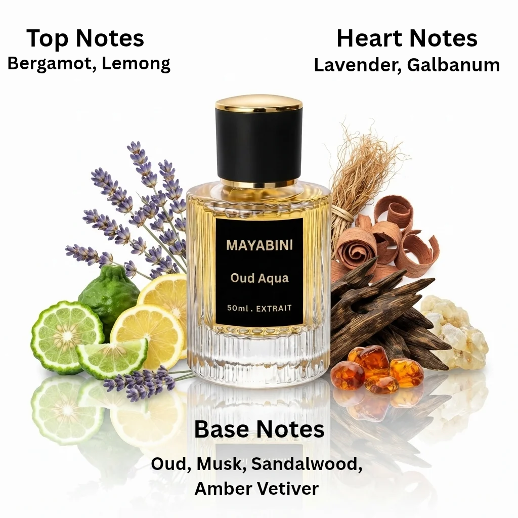 Signature + Oud Aqua | Unisex | 2 x 50ml Extrait