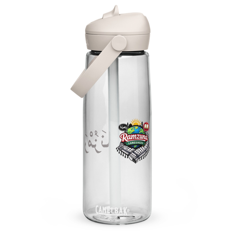 Flip straw water bottle