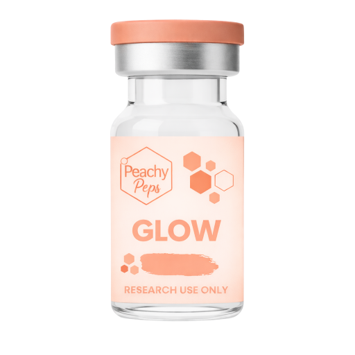 GLOW 70MG (BPC-157 / TB-4/ GHK-CU)