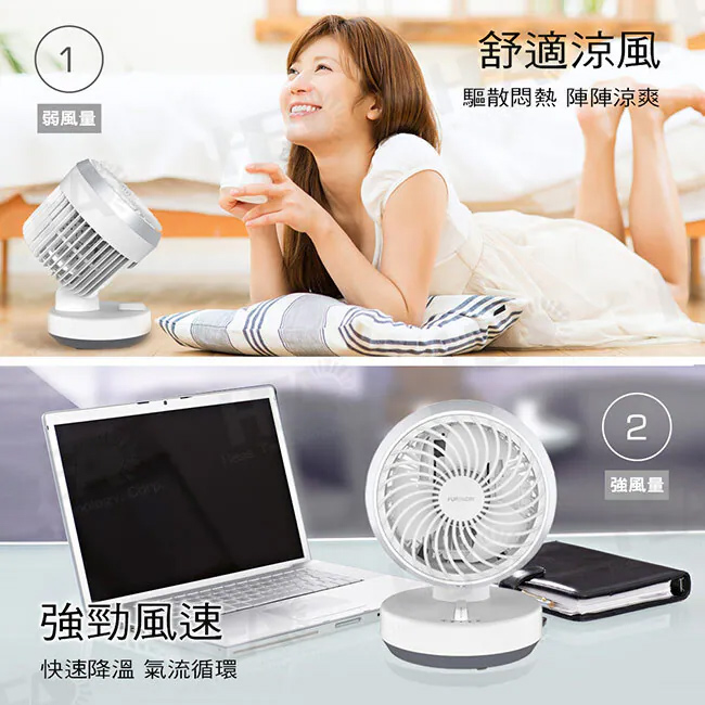 6吋創風擺頭循環扇 