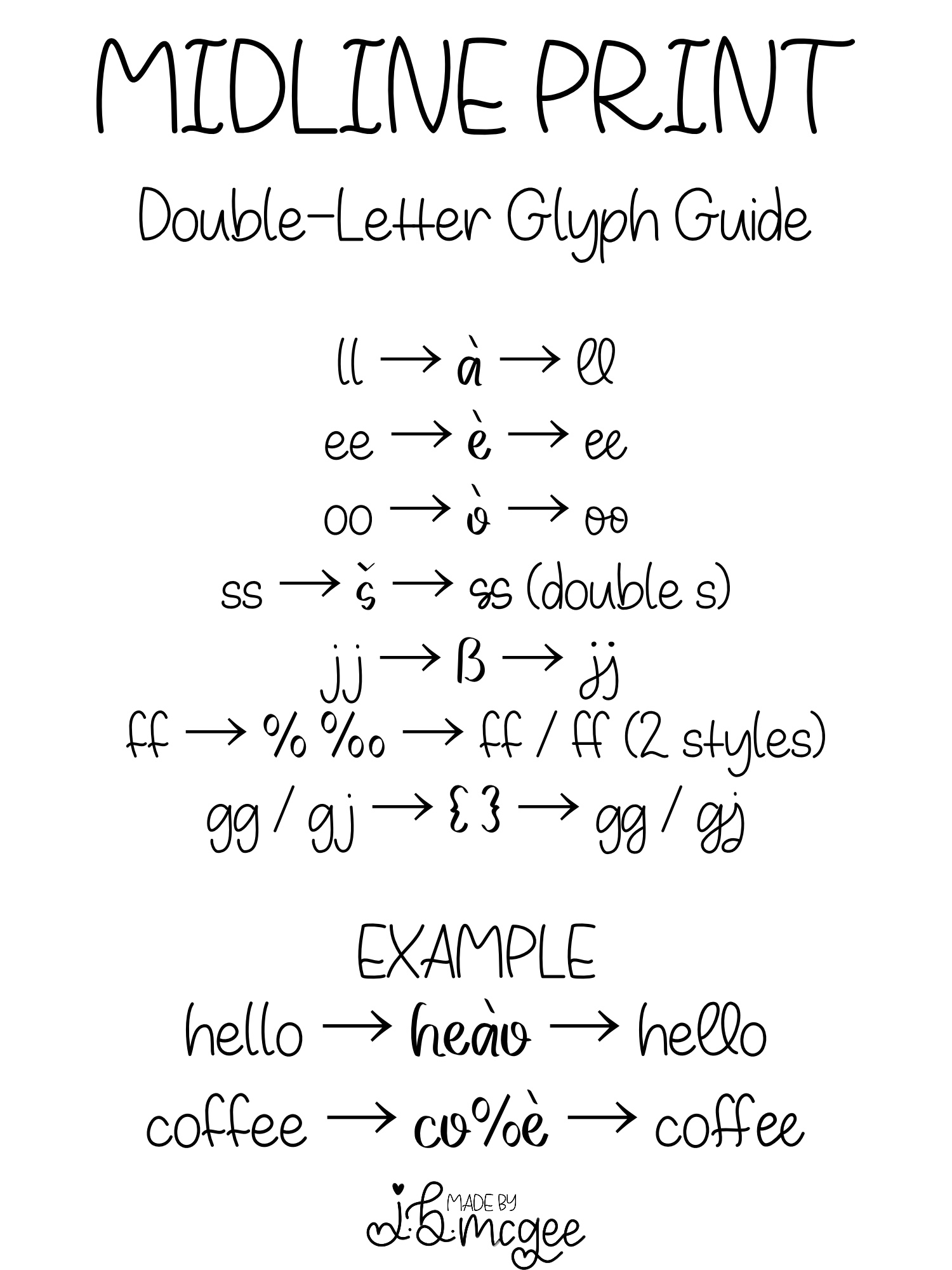 Midline Font Duo Pair - Handwritten + Clean Print Digital Font Set