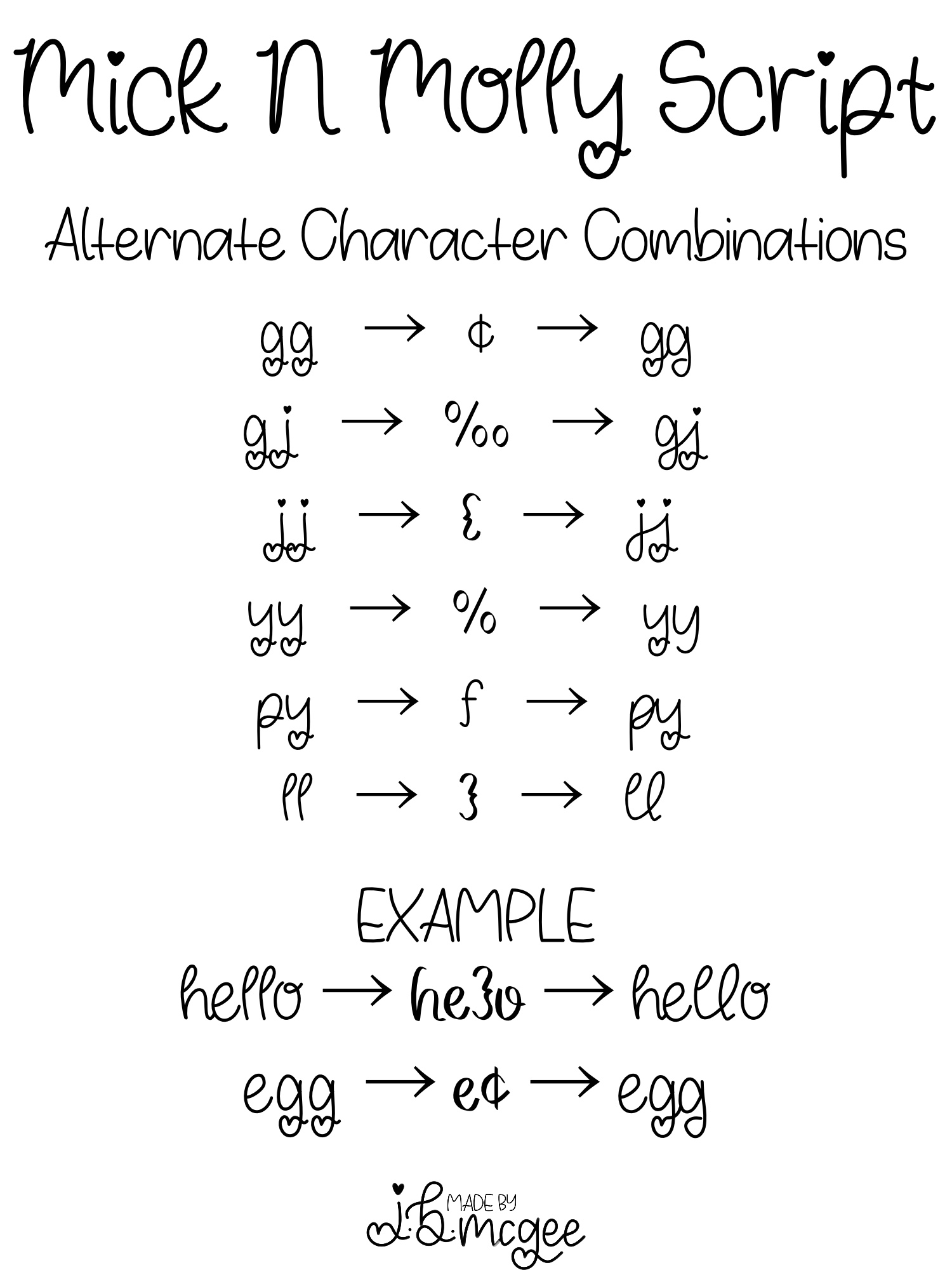 Mick N Molly Script
