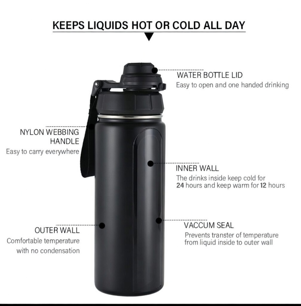 RelivFlex Sports Water Bottle