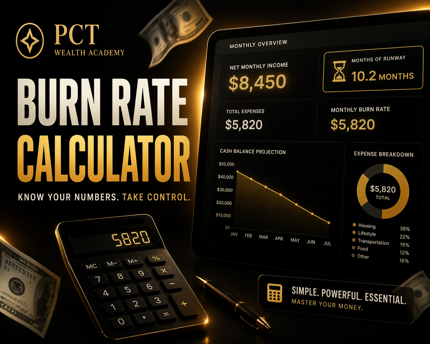  Burn Rate Calculator - Interactive tool 