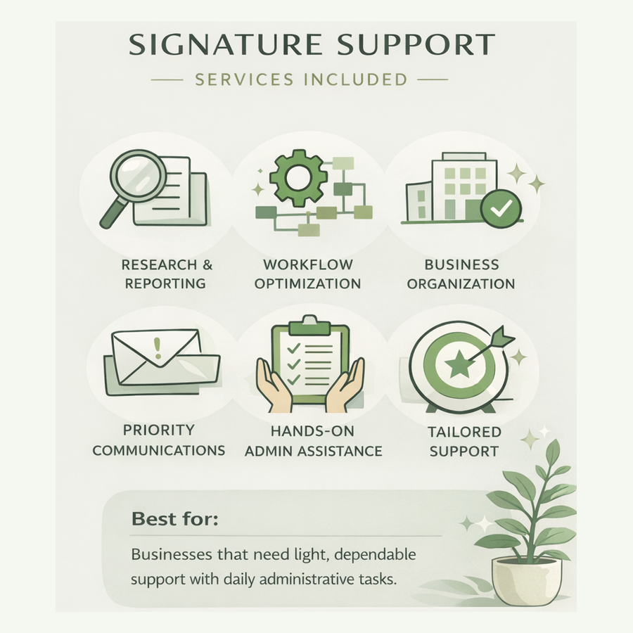 Signature Support