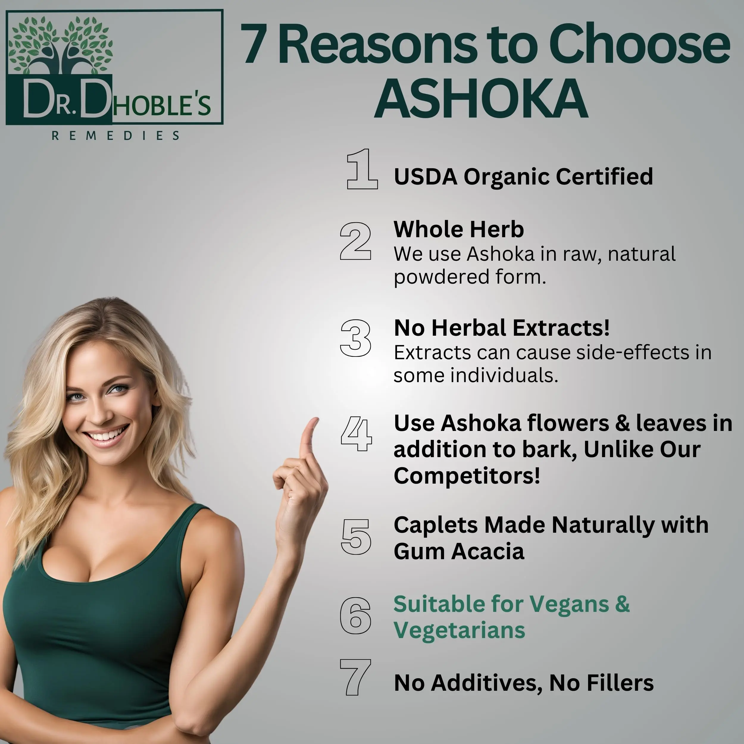 Dr. Dhoble's Remedies Ashoka • Menstrual Health • Menstrual Cramp Relief & PMS Support • Herbal Supplement for Women • Orgainc 90 Ct