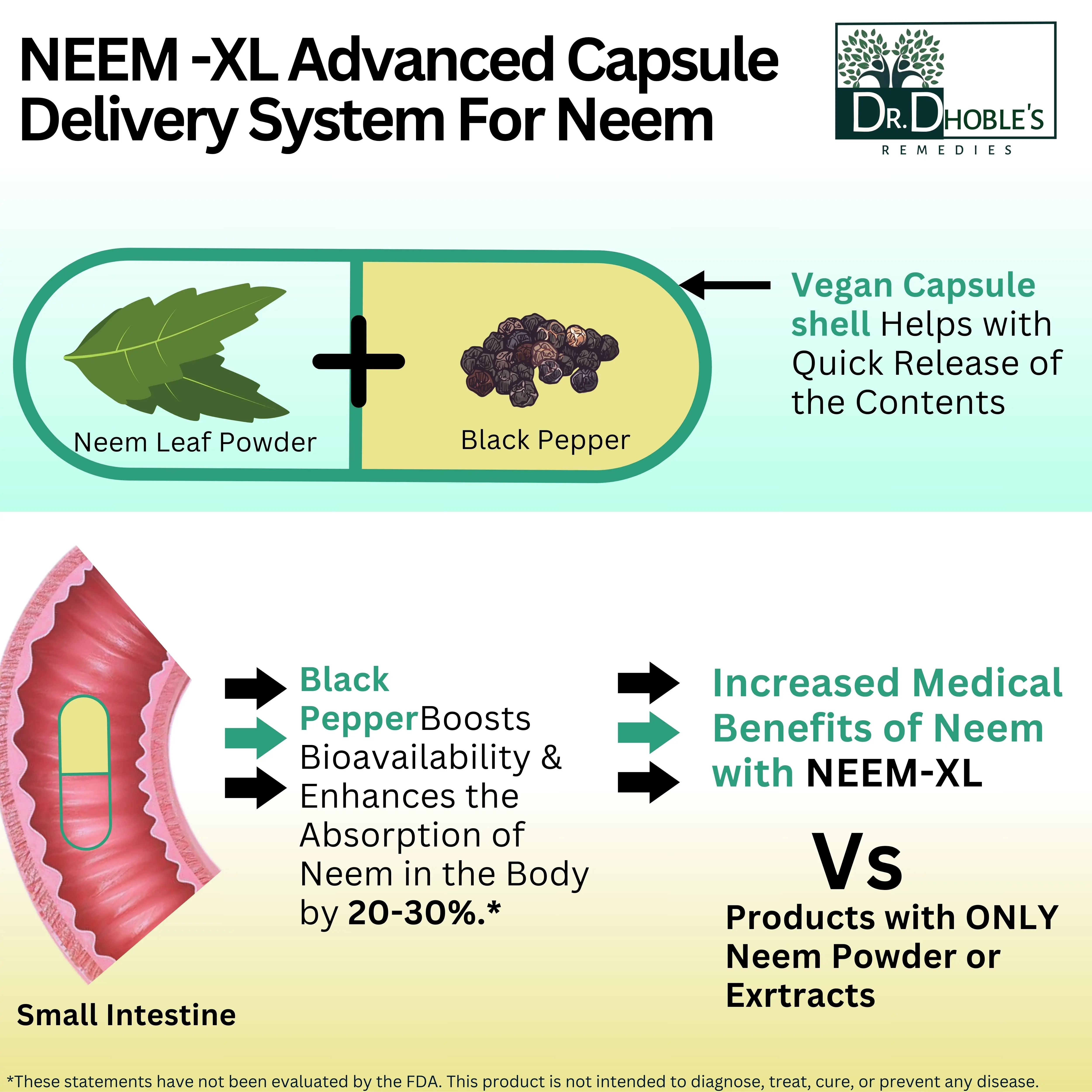 Dr. Dhoble's Remedies Neem XL, MD Formulated Advanced Neem Supplement, Enhanced Effectiveness & Bioavailability with Black Pepper, Neem Leaf Powder, No Extract, Vegan Capsules for Quick Release