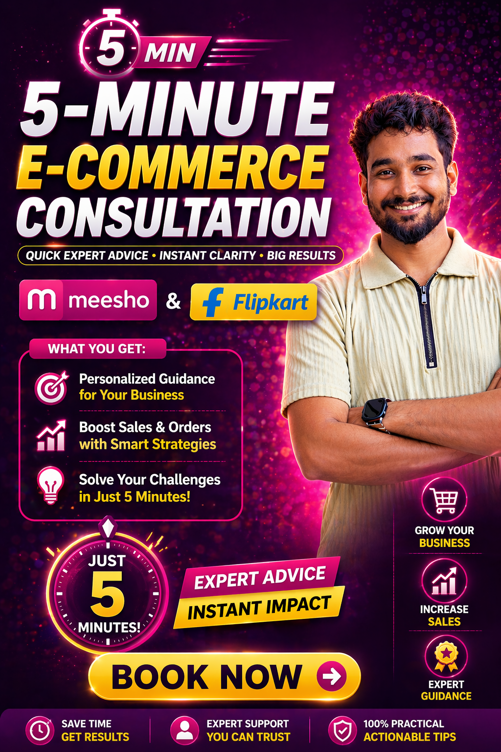 5-Minute E-commerce Consultation