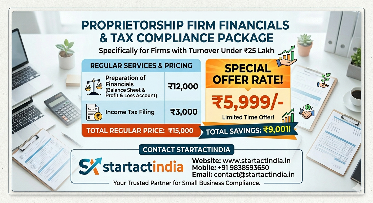 Proprietorship Firm  Financial Statements & Tax Compliance under 25 lakh
