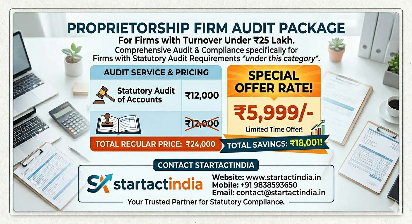 Proprietorship firm  under 25 lakh Audit