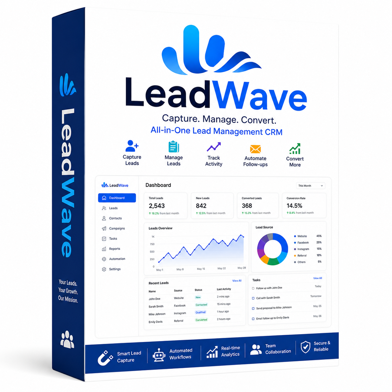 LeadWave CRM – Smart Lead Management & Automation Platform
