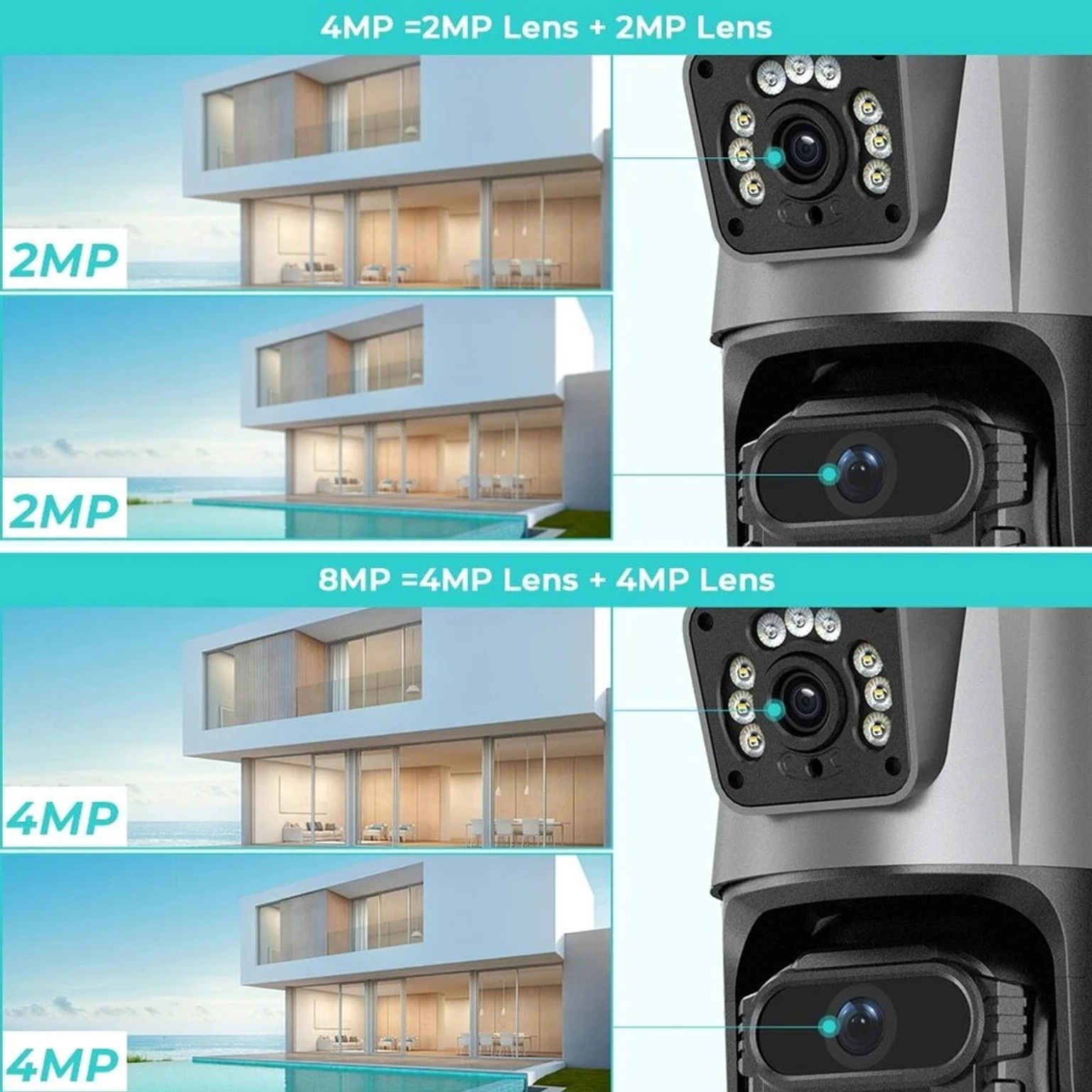 Kamerë Sigurie Dual Lens-Wifi