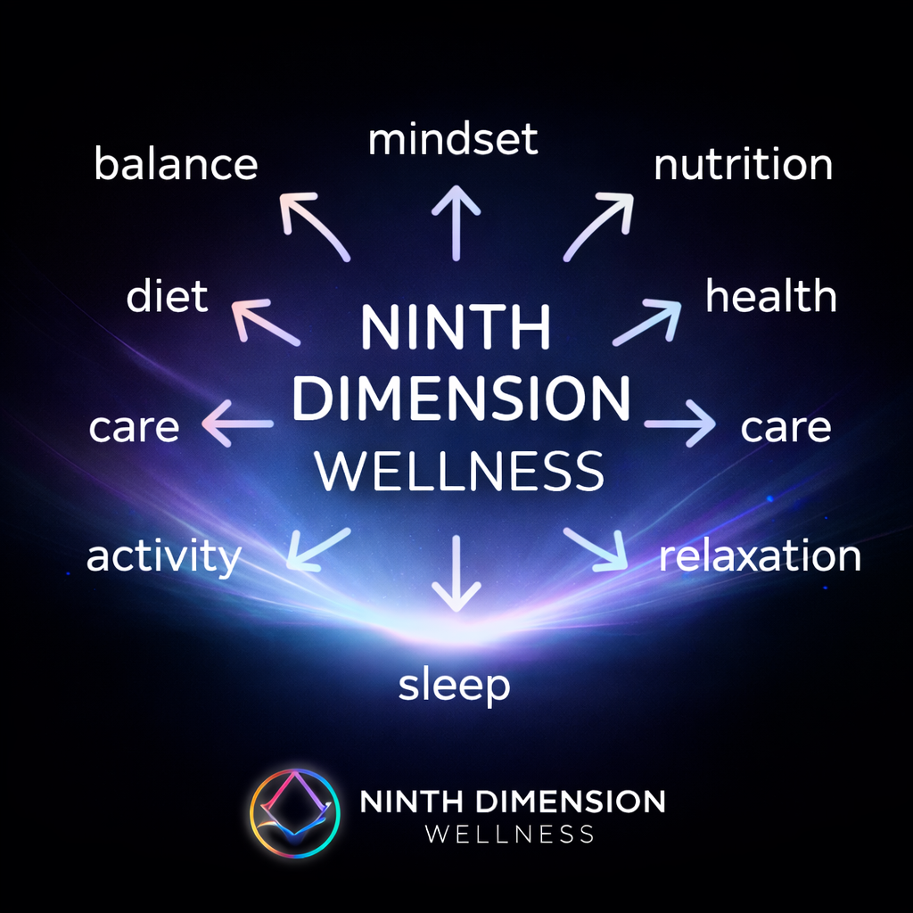 Wellness Coaching Session