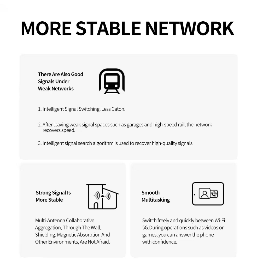 14 Inch Phone Tablet Android 13 20G RAM 1TB ROM 4096x2160 HD Big screens 10 Cores GPS Type-C BT-Keyboard leather case