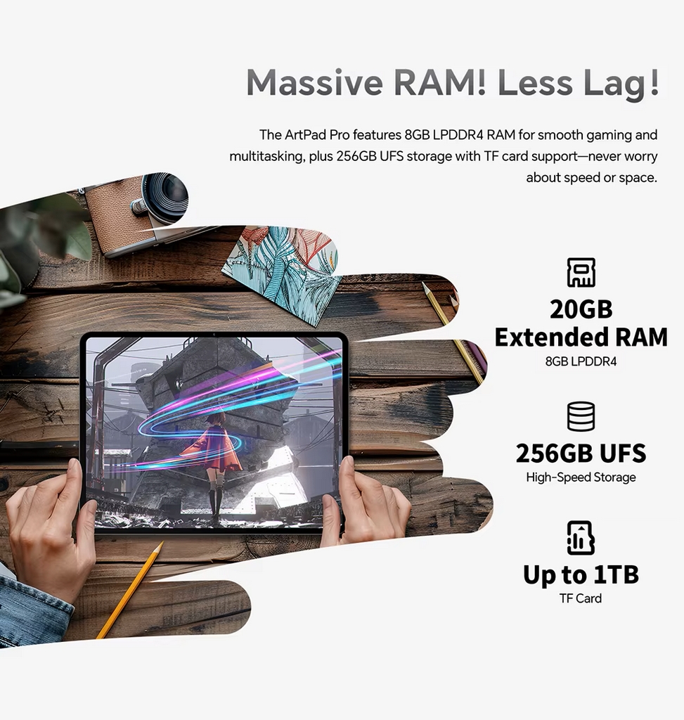 teclast ArtPad Pro 2026 NEW Tablet 12.7inch Android15 8GB RAM 256GB ROM LTE Support Dual SIM Type-C Charging