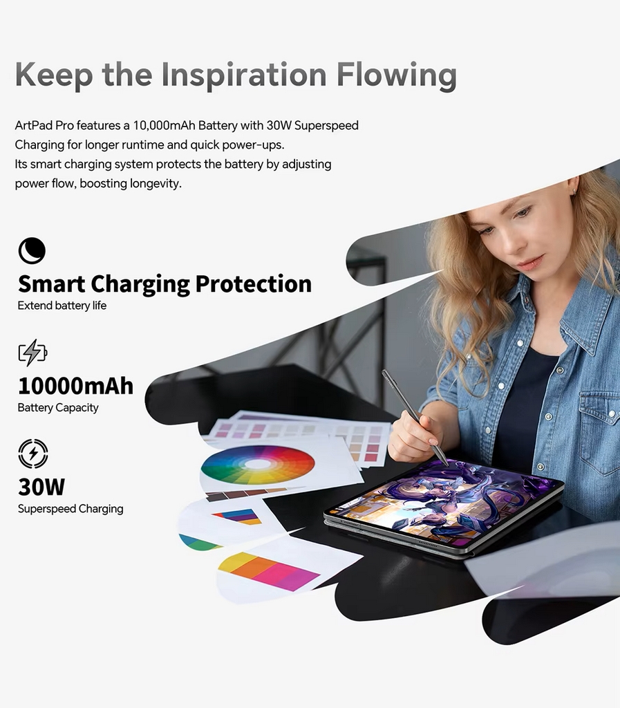 teclast ArtPad Pro 2026 NEW Tablet 12.7inch Android15 8GB RAM 256GB ROM LTE Support Dual SIM Type-C Charging