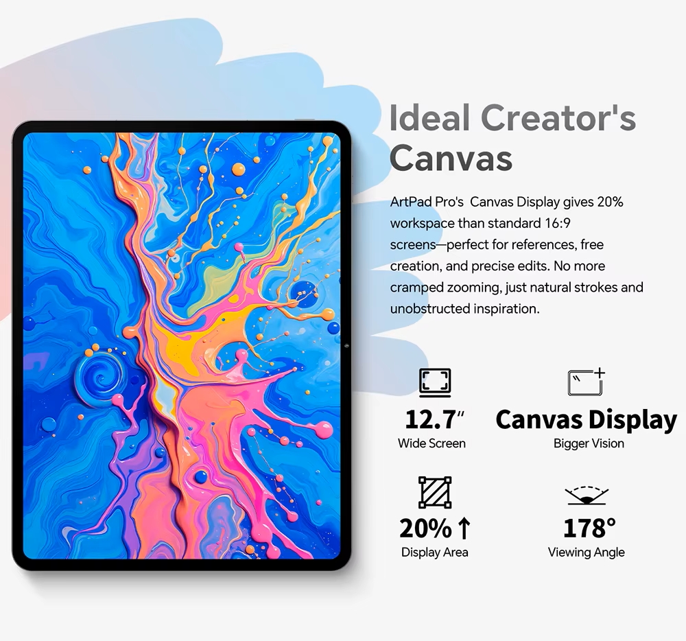teclast ArtPad Pro 2026 NEW Tablet 12.7inch Android15 8GB RAM 256GB ROM LTE Support Dual SIM Type-C Charging
