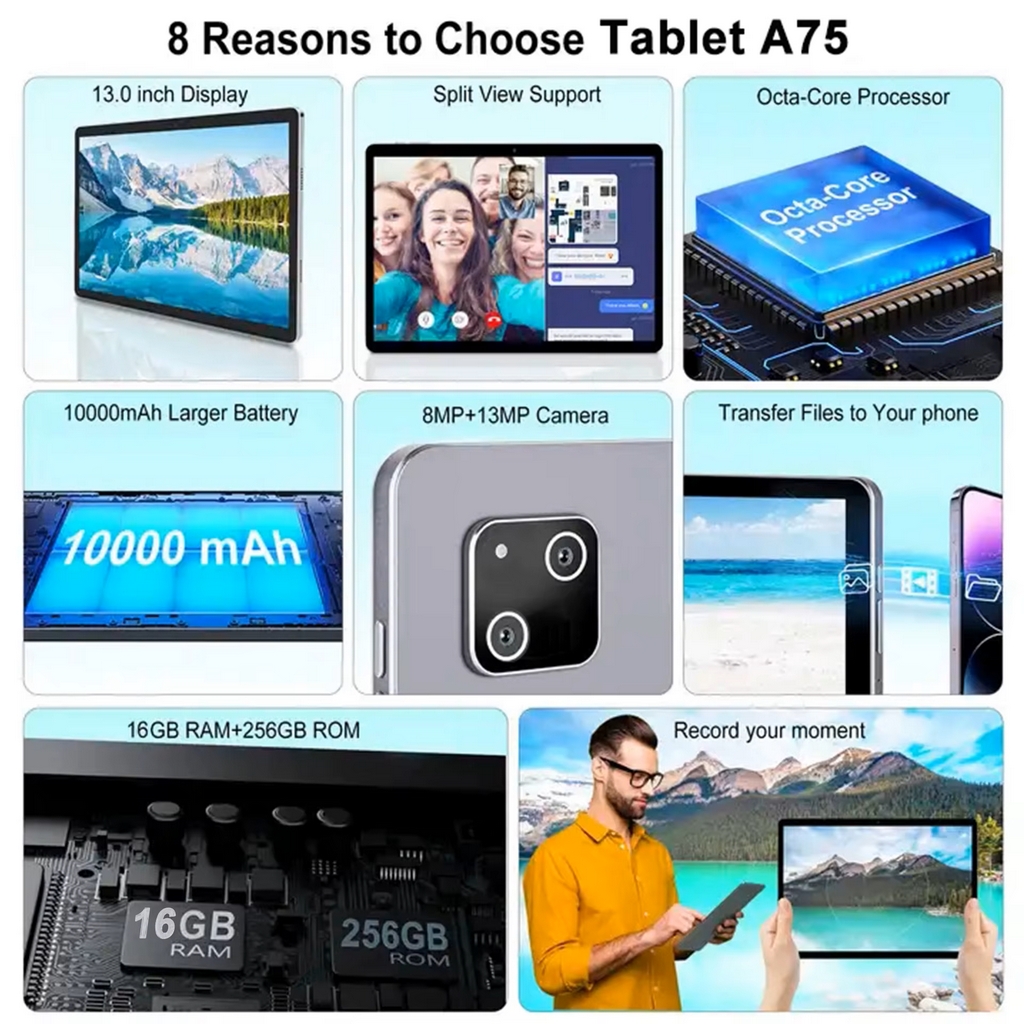 13 Inch Big Screen Eye-Protect 10000mAh Battery Tablets 16+256GB Phone Call 5G WIFltablet Kids Pad For Educational Online Class