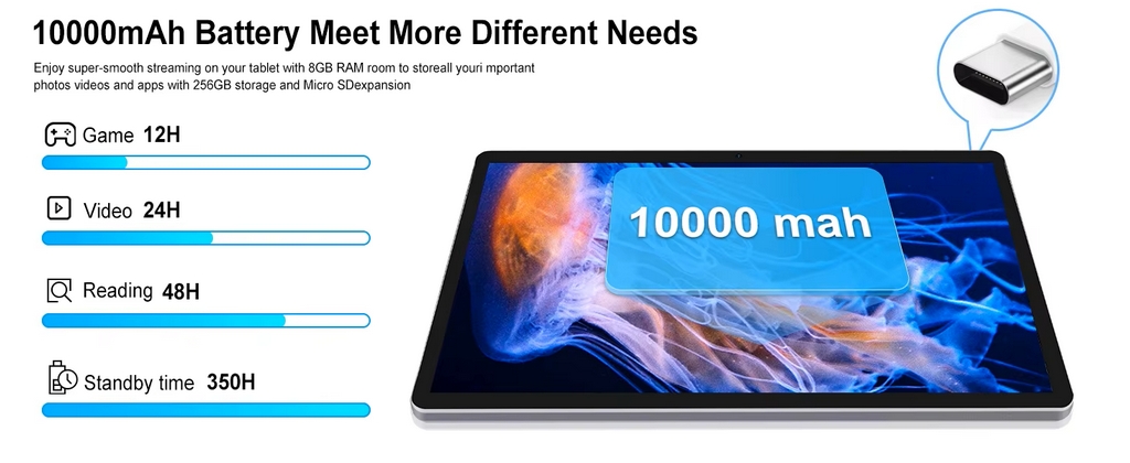 13 Inch Big Screen Eye-Protect 10000mAh Battery Tablets 16+256GB Phone Call 5G WIFltablet Kids Pad For Educational Online Class