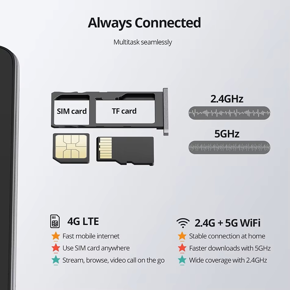 SVITOO Android 15 Tablet 13 Inch MediaTek G99 32GB RAM 256GB ROM 10000mAh Battery SIM 4G LTE WiFi 5 GPS Widevine L1 With Case