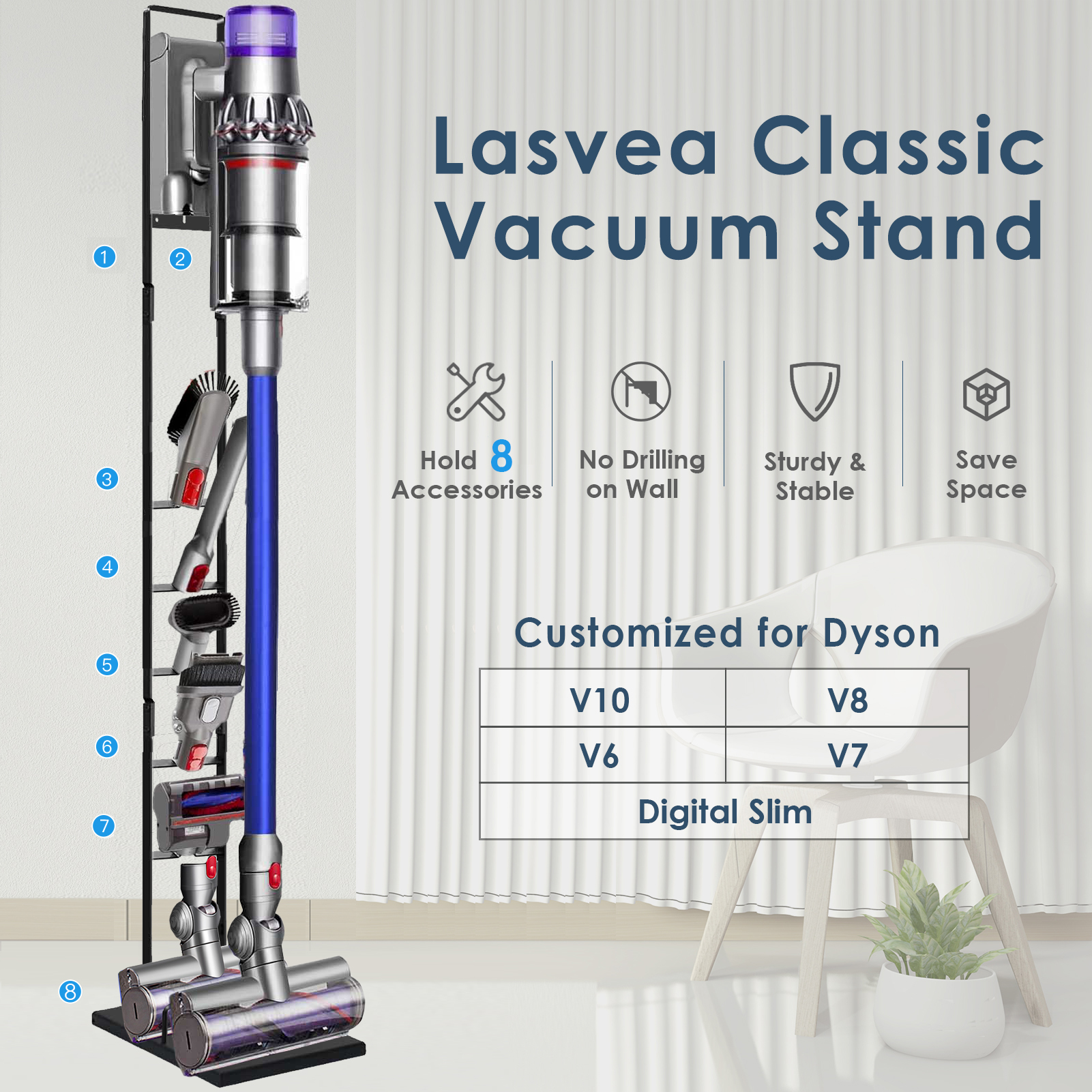 Lasvea Cordless Vacuum Stand Holder for Dyson V6 ,V7 ,V8 ,V9 ,V10, V11,V12,V15