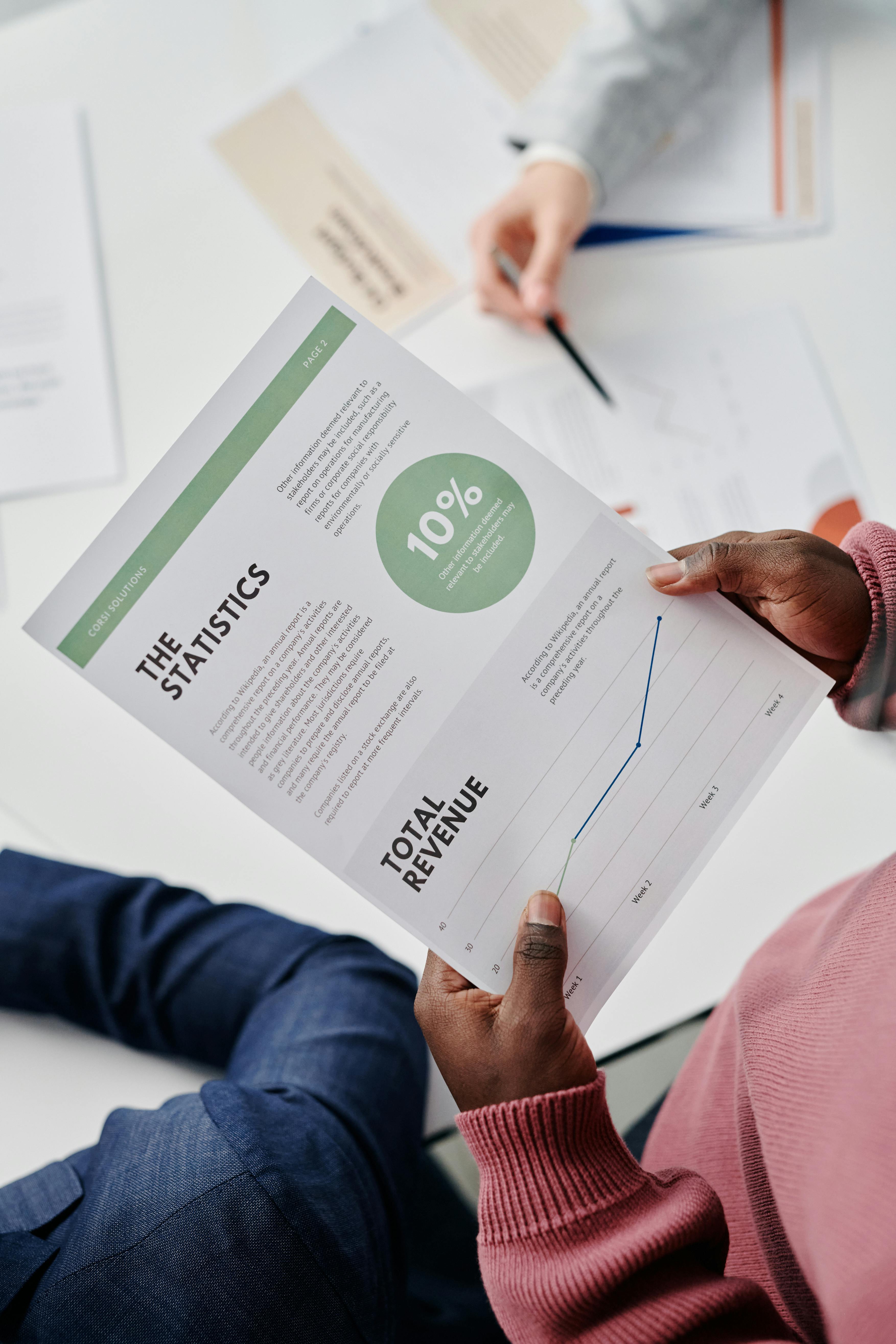 Market Research Consultation 