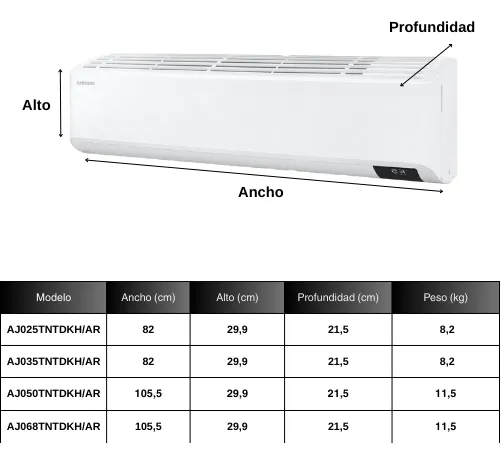 Aire Acondicionado Samsung Multi Split Cond. 10kw + 5 X 2500