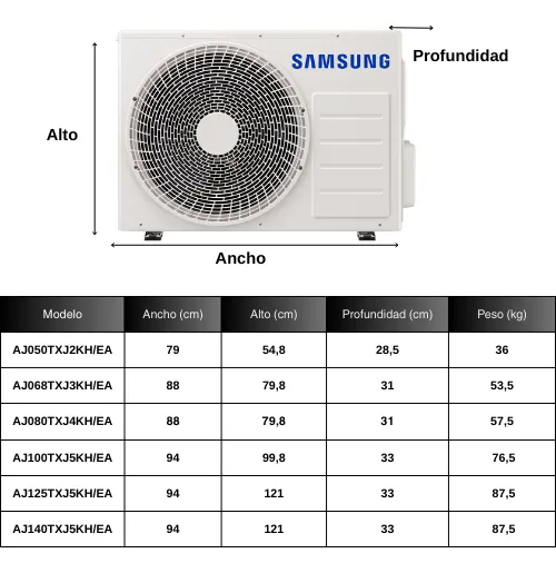 Aire Acondicionado Samsung Multi Split Cond. 10kw + 5 X 2500