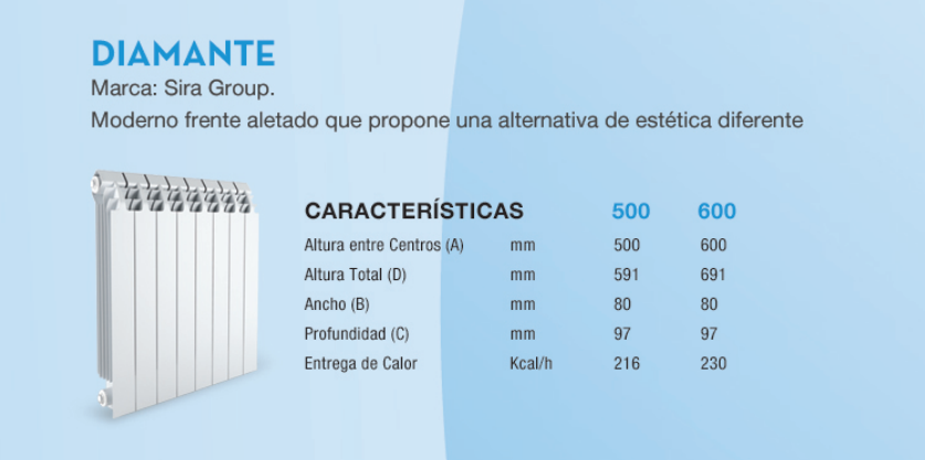 Radiador Italiano Diamante 500 P/calefacción Sira Group +kit