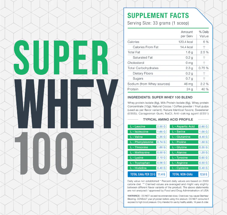 Super Whey 100