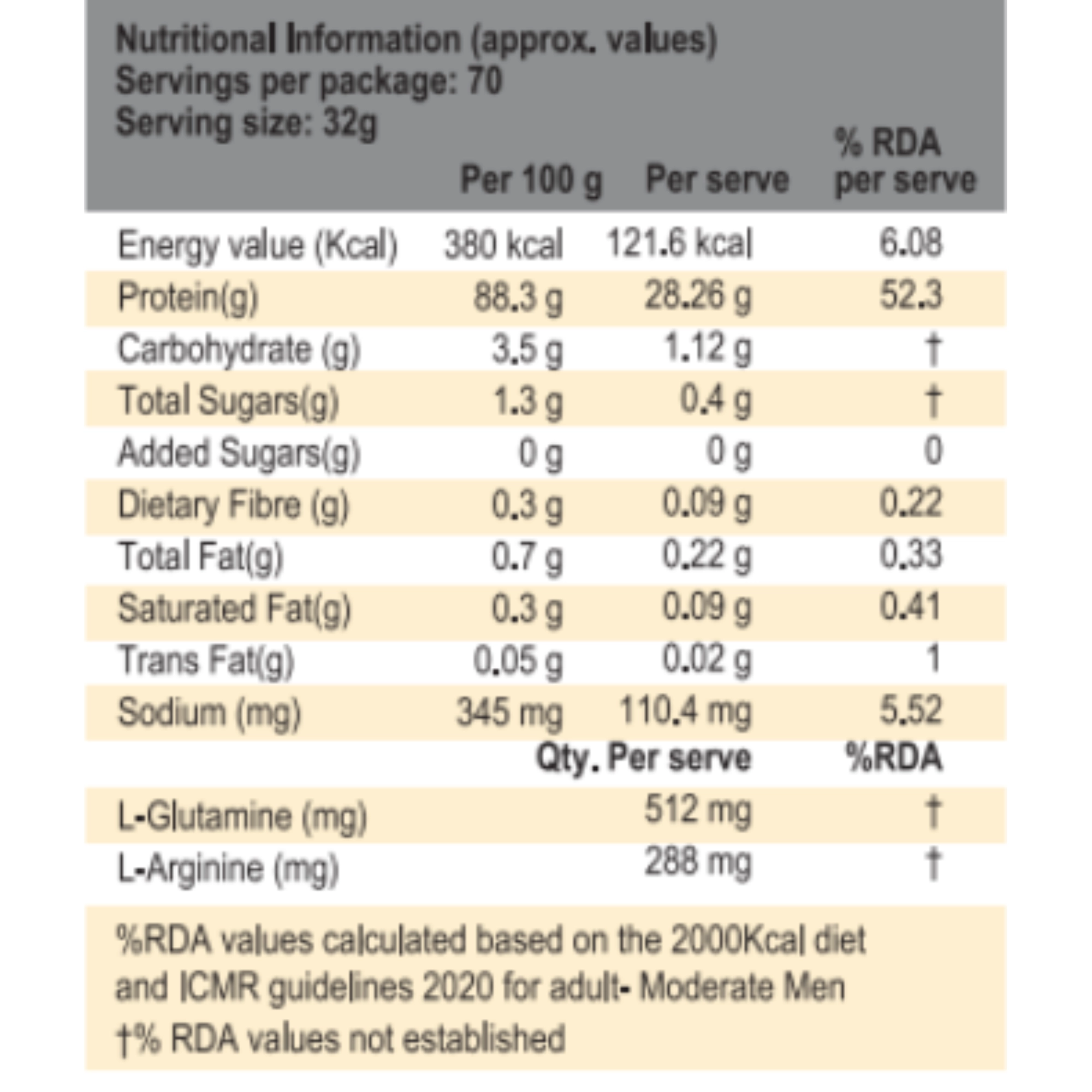 Amino Charged WPI Protein Powder