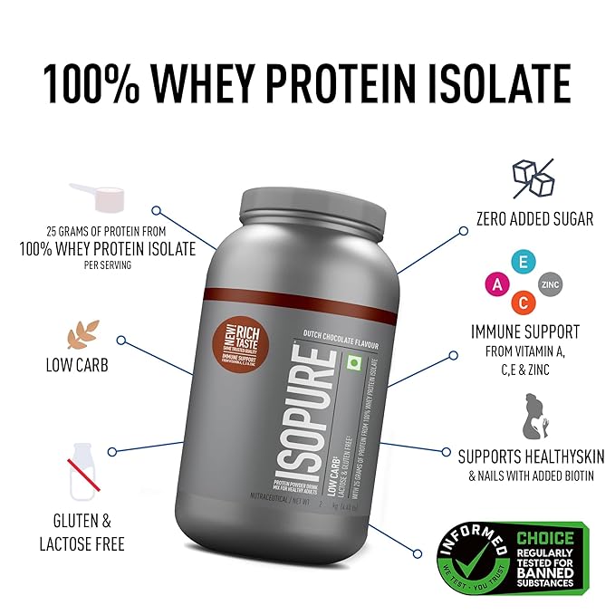 Isopure Dutch Chocolate Protein Powder