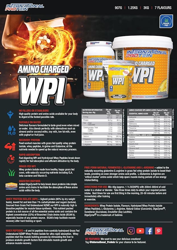Amino Charged WPI Protein Powder