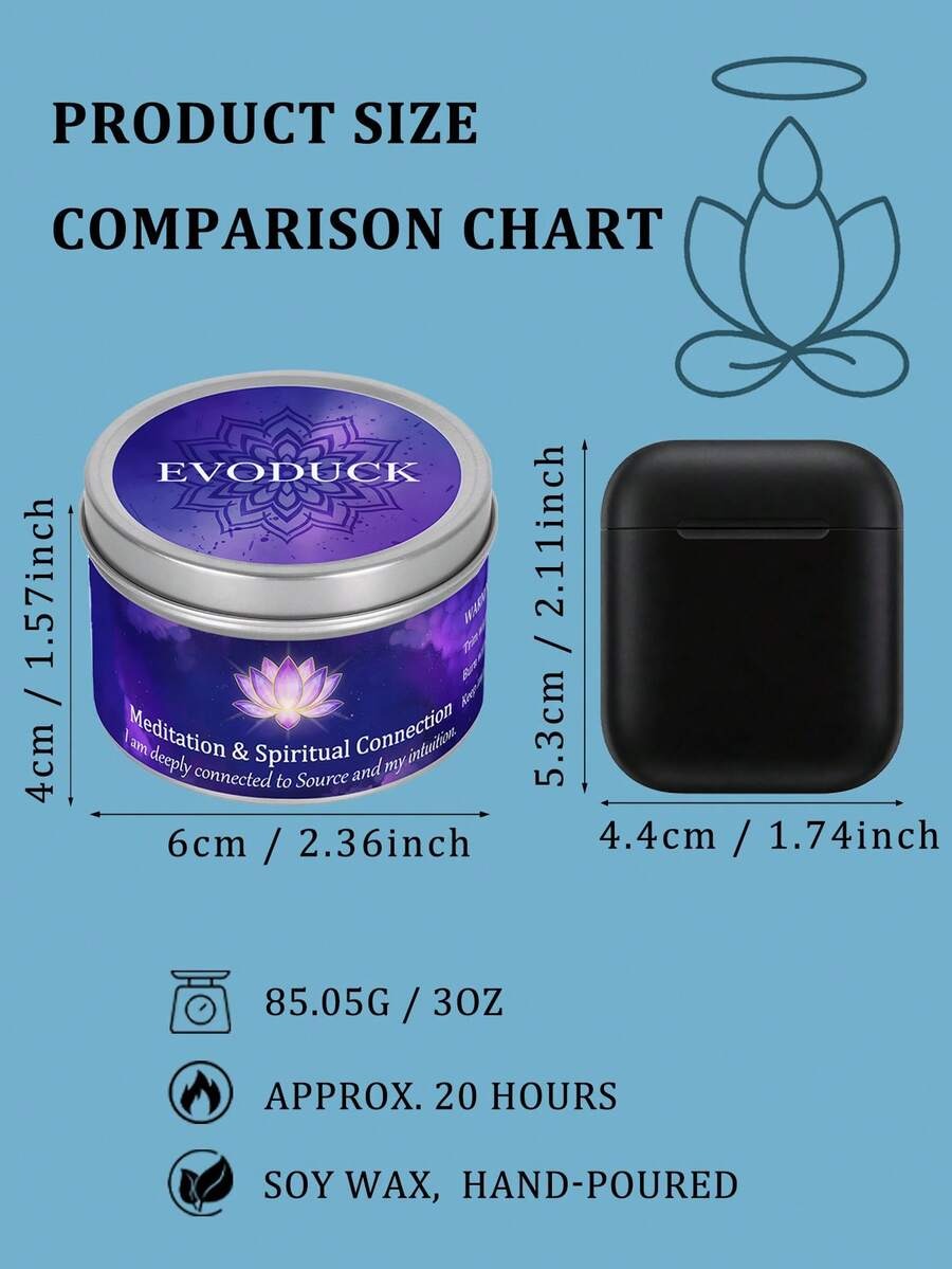 EVODUCK Meditation Candle