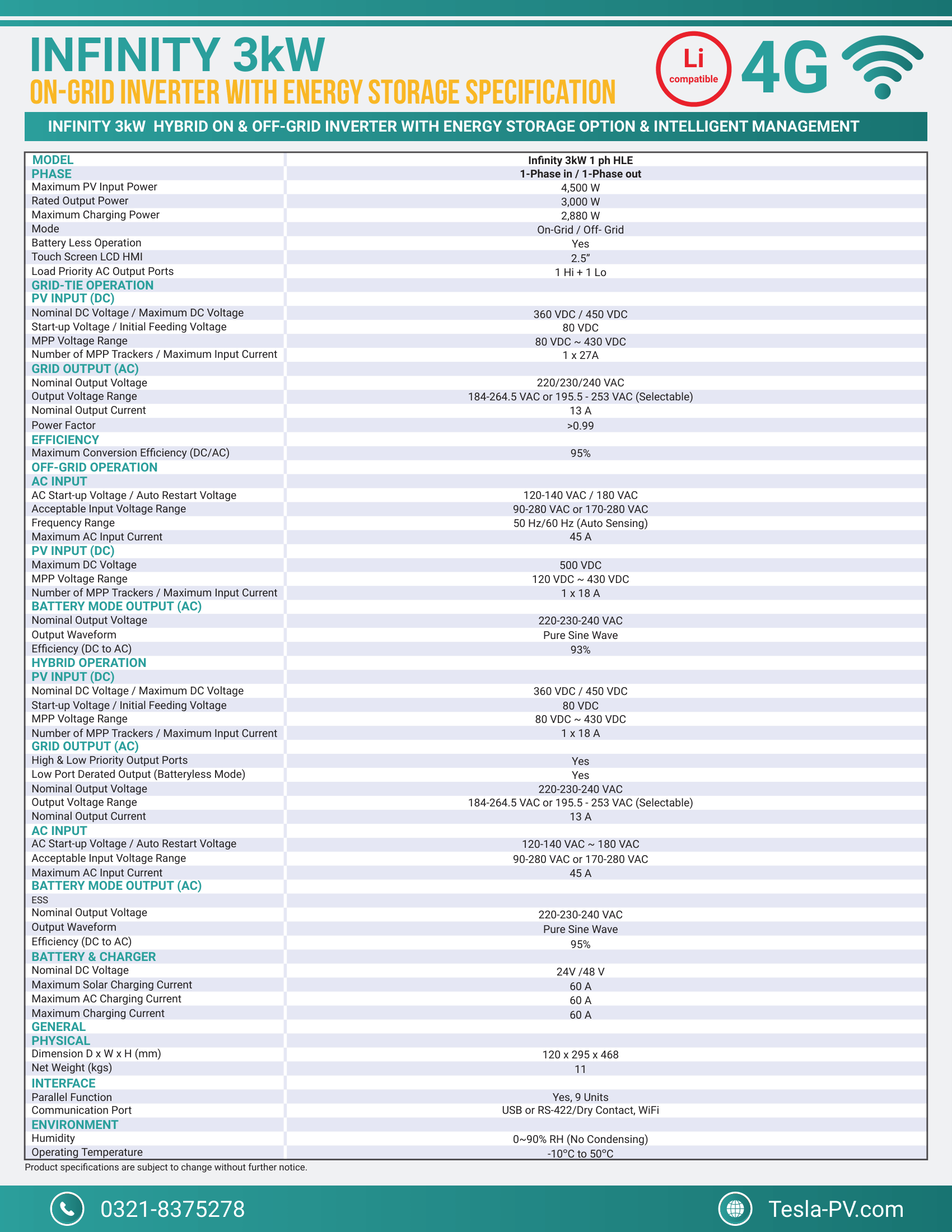 Infinity 3kW Solar Inverter