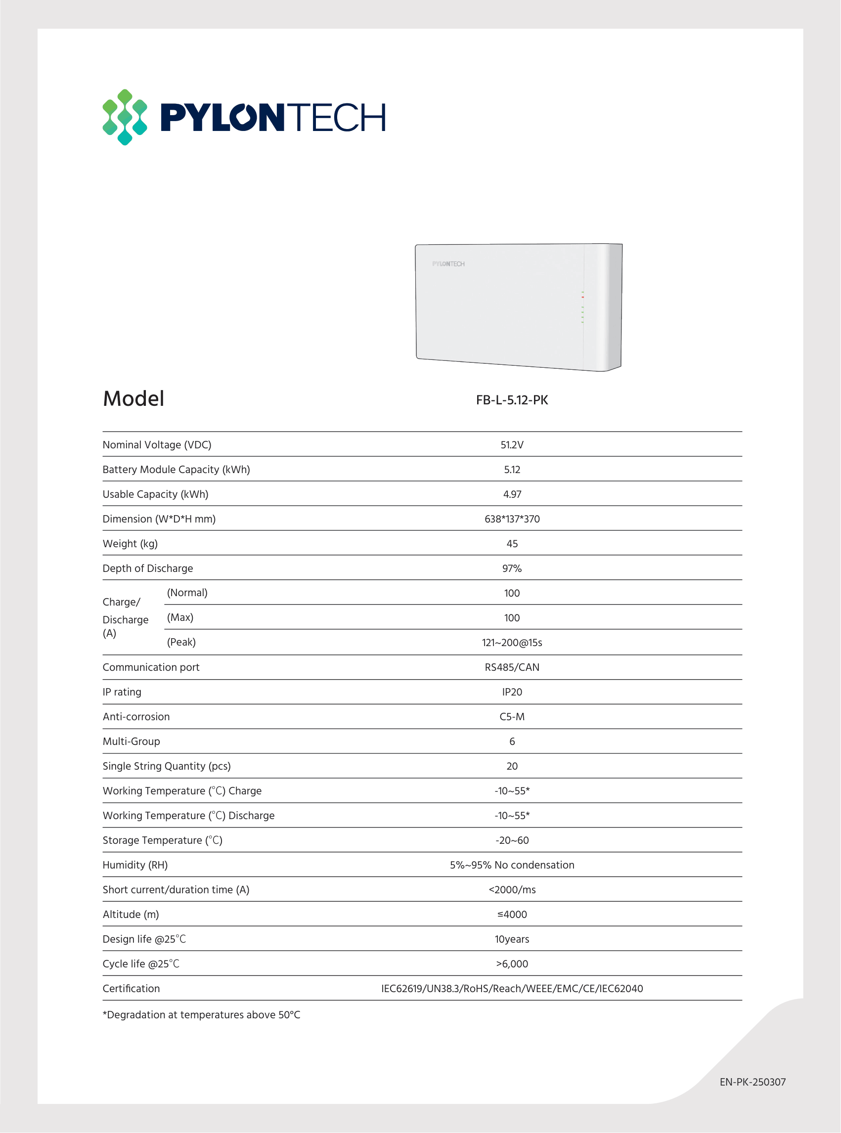 Fidus Battery Pylontech 5.12kw Wallmount