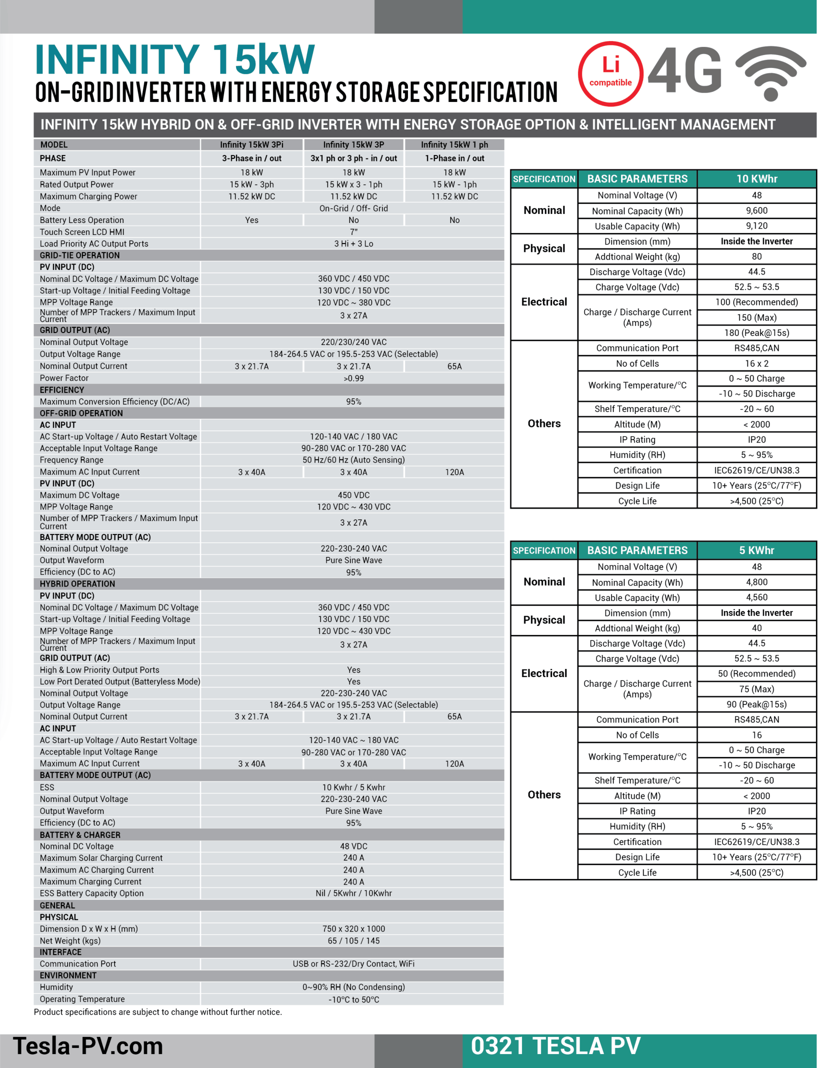 Infinity 15kW On-Grid Inverter