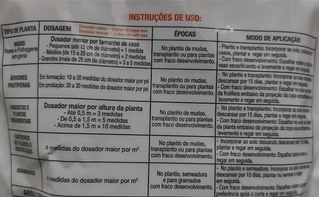 Adubo Fertilizante Fórmula NPK 04-14-08 Ultra Verde 1kg