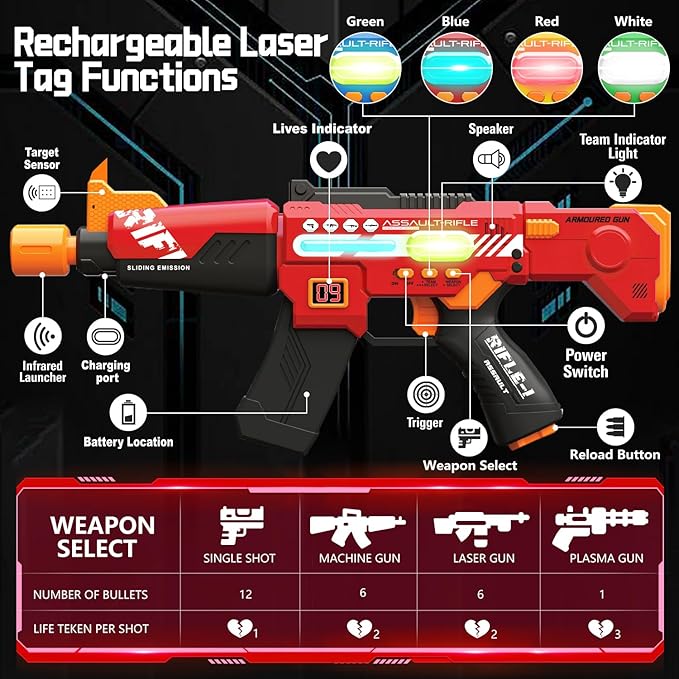 Laser Tag Gun Set