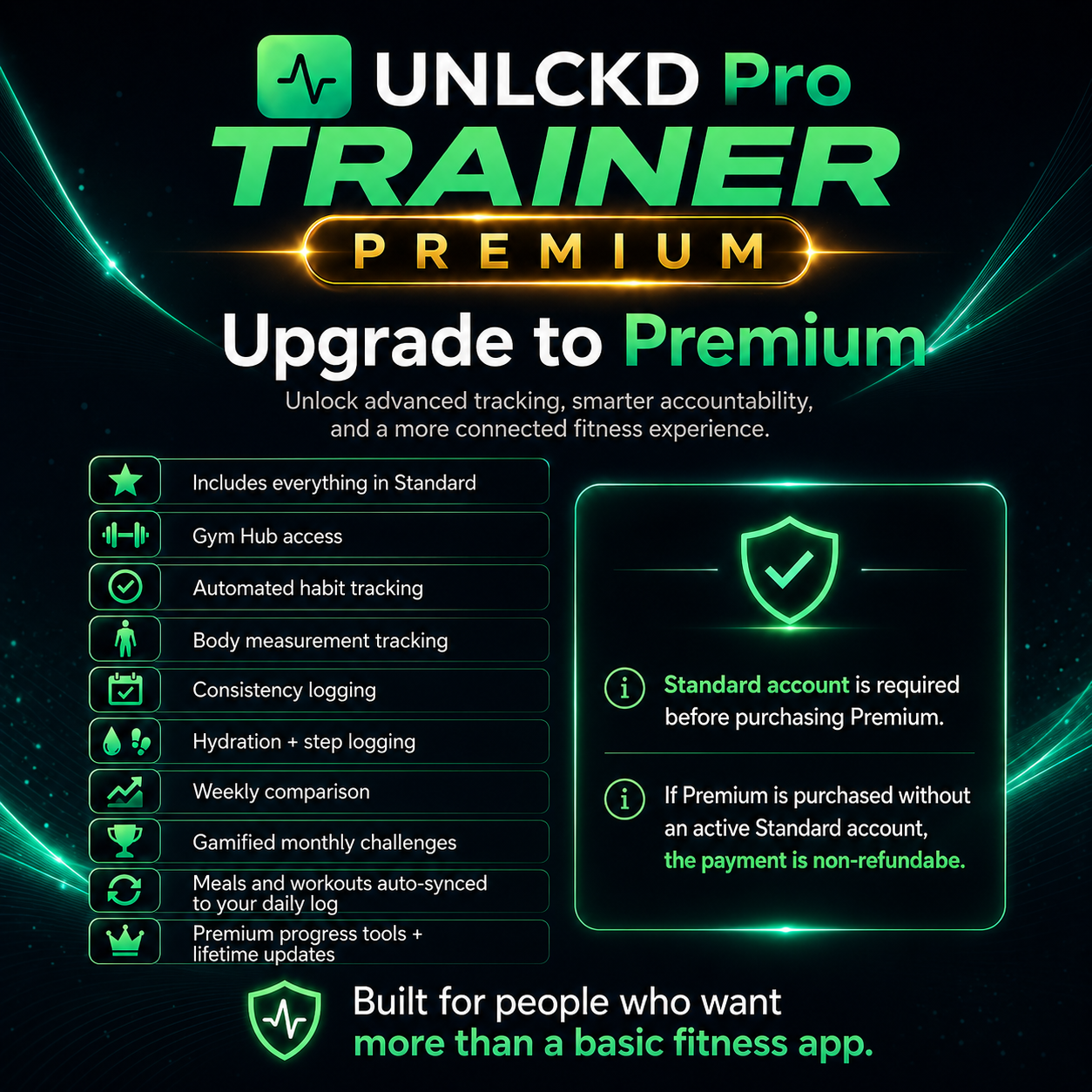 UNLCKD Pro Trainer Premium Upgrade *Standard Account Required*