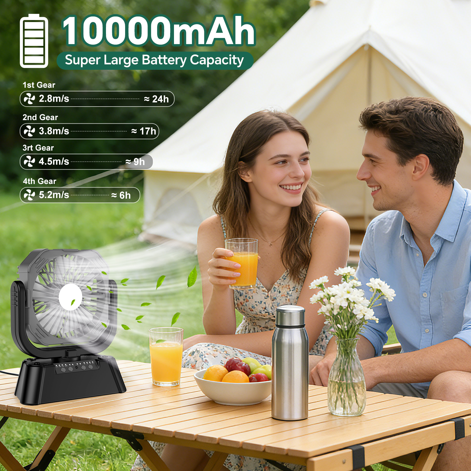 10000mAh High-Speed ​​Portable Camping Fan