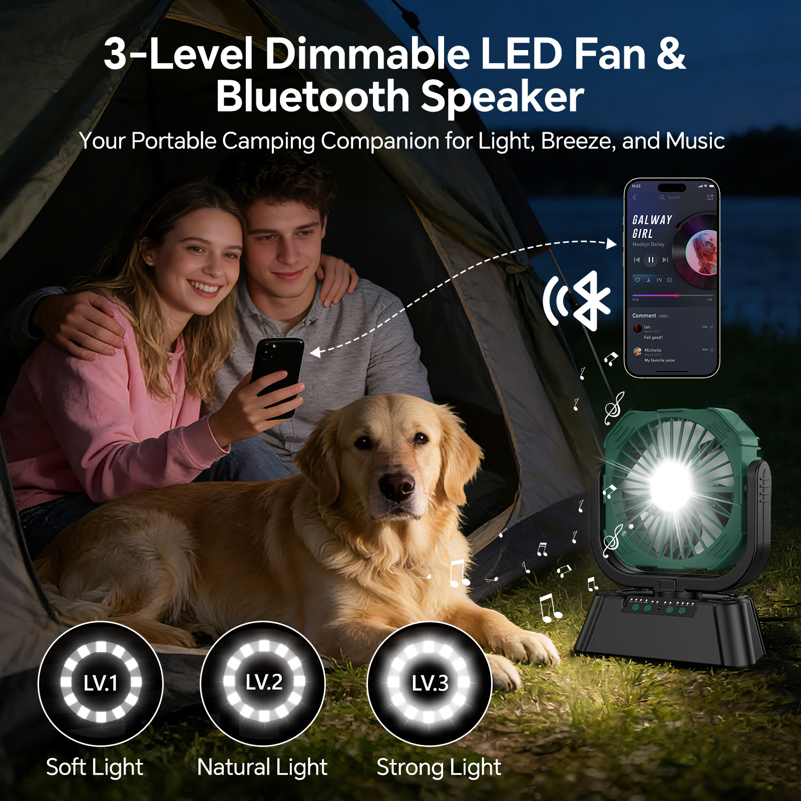 20000mAh Portable Camping Fan
