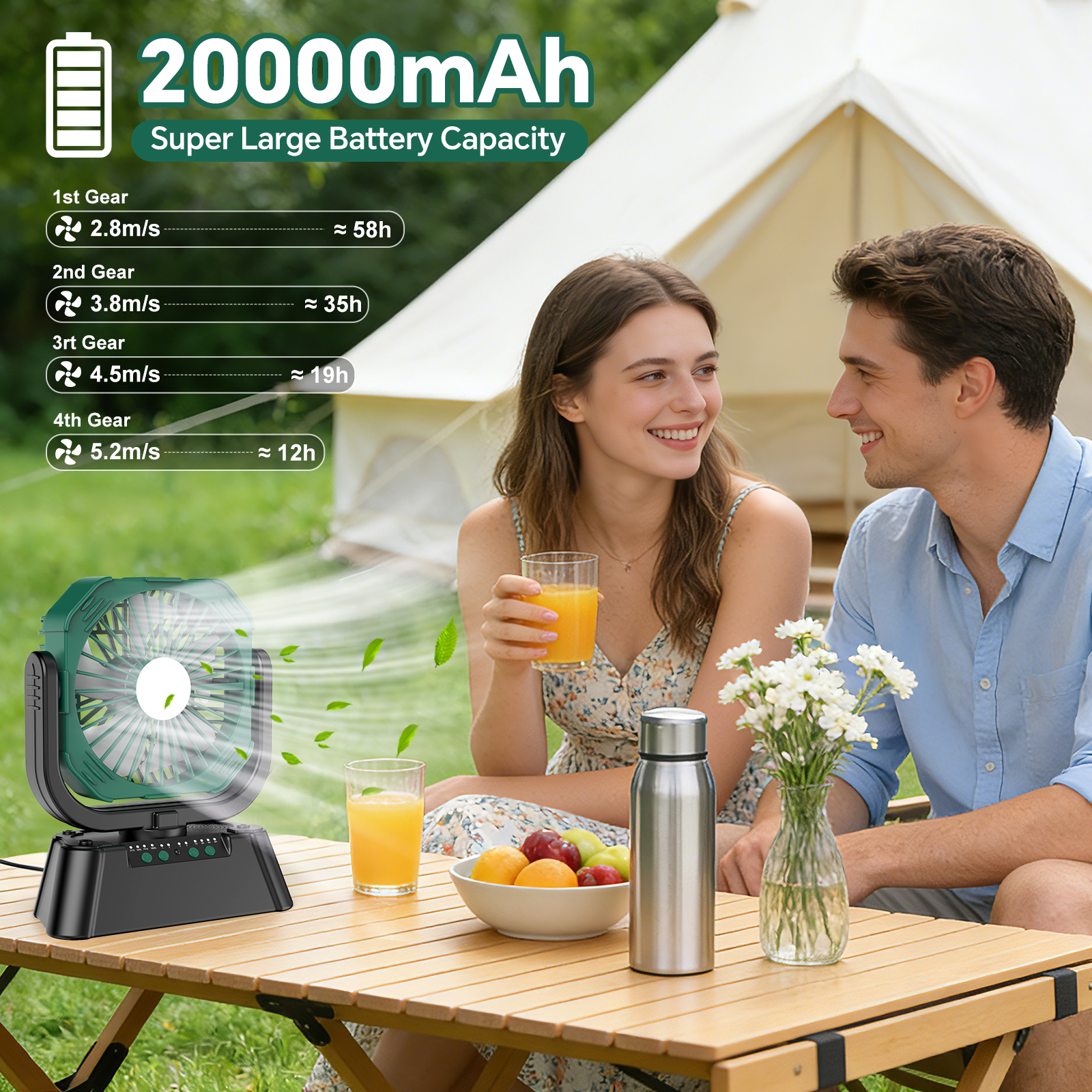 20000mAh Portable Camping Fan