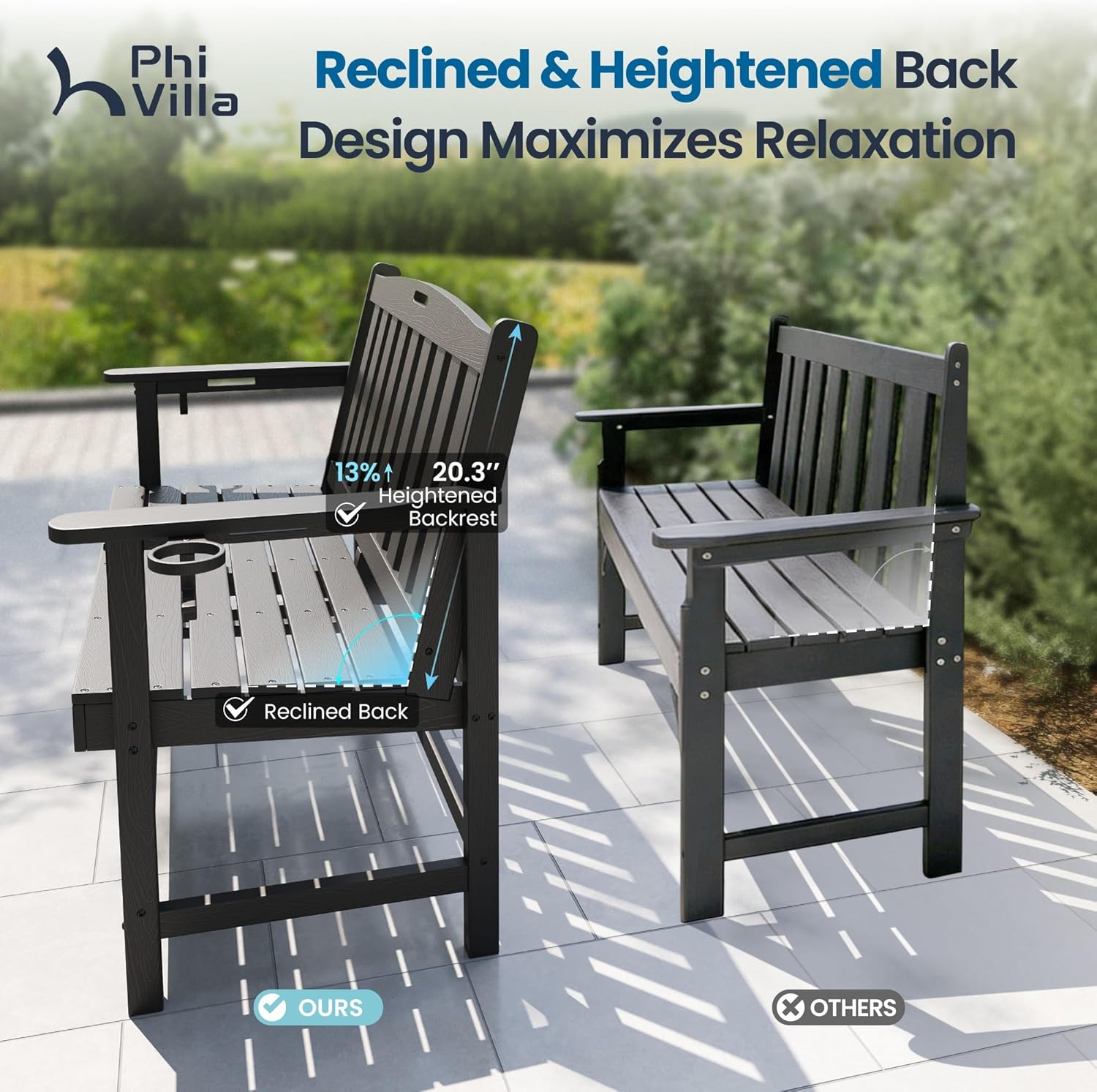 Outdoor HDPE Garden Bench