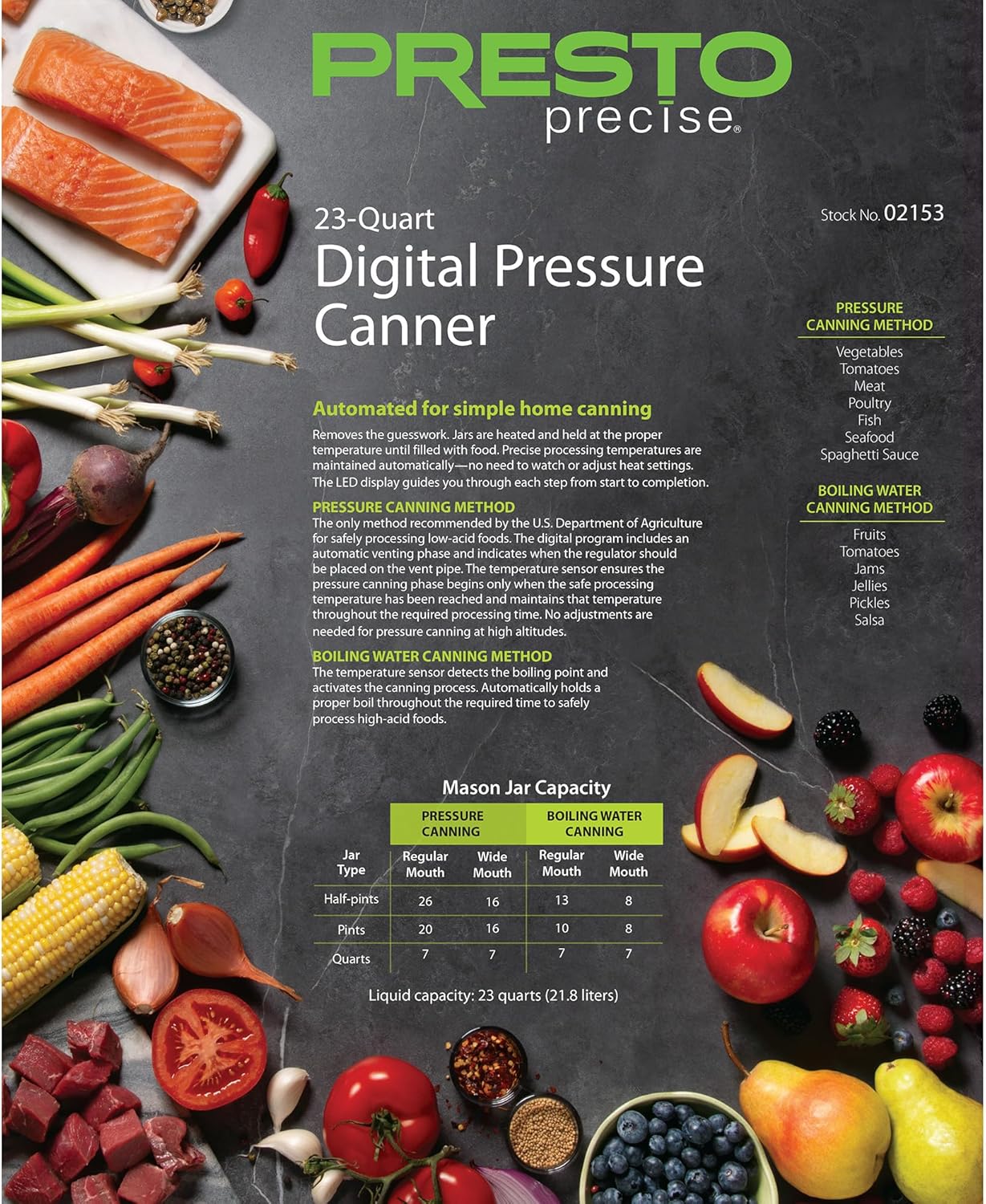 Presto Electric Pressure Canner 23 qt