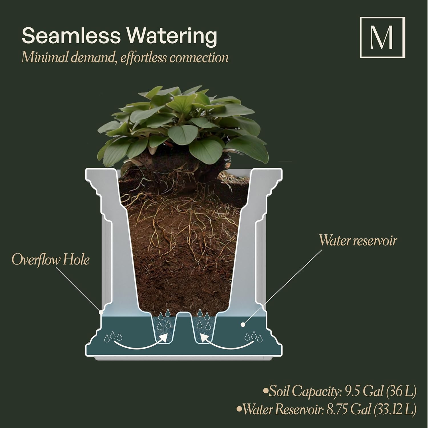 Decorative Outdoor  Self Watering Planter